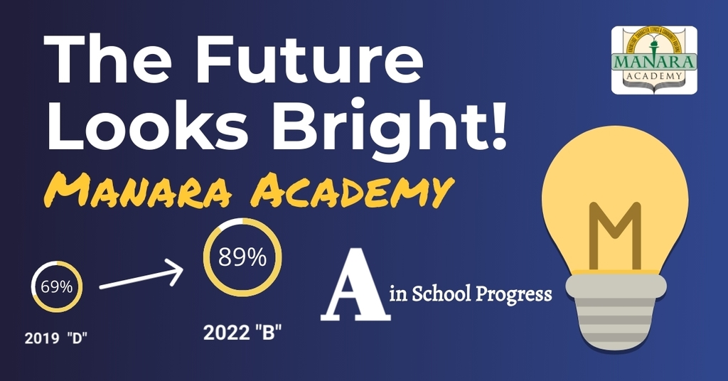 Future Looks Bright Banner "A" in school progress